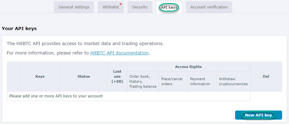 HitBTC API keys management page with API key details and access rights table