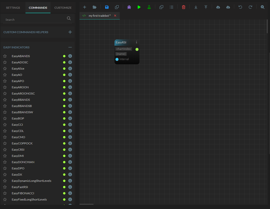 HaasOnline trading platform interface showing 'Custom Commands Helpers' panel with various easy indicator settings.