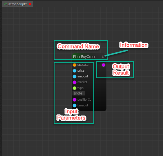 Cryptocurrency trading platform UI demonstrating command block functionality with input parameters, output result, and command name.