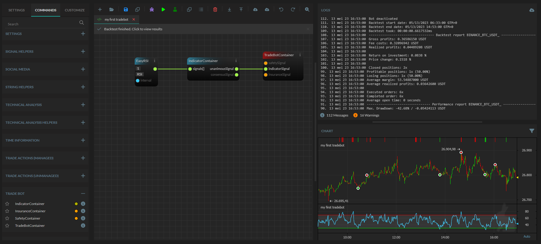 Cryptocurrency trading platform interface with TradeBot settings, indicators, and chart of trading activity.