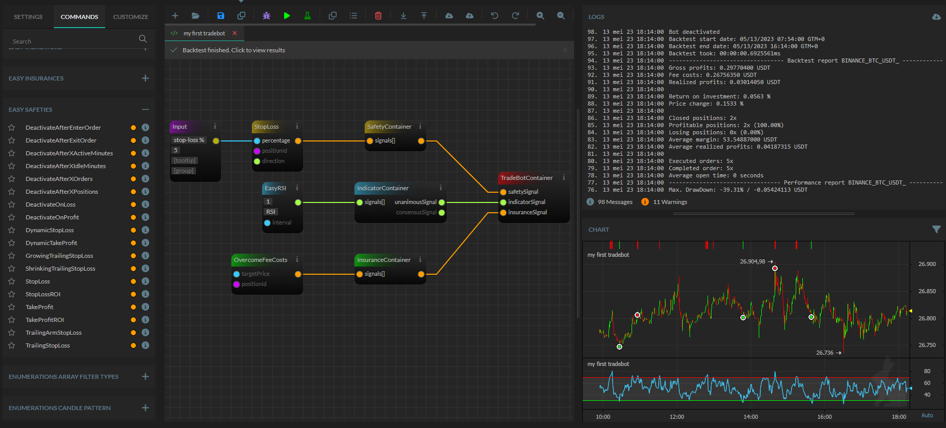 Cryptocurrency trading platform interface displaying various trading settings and performance metrics.