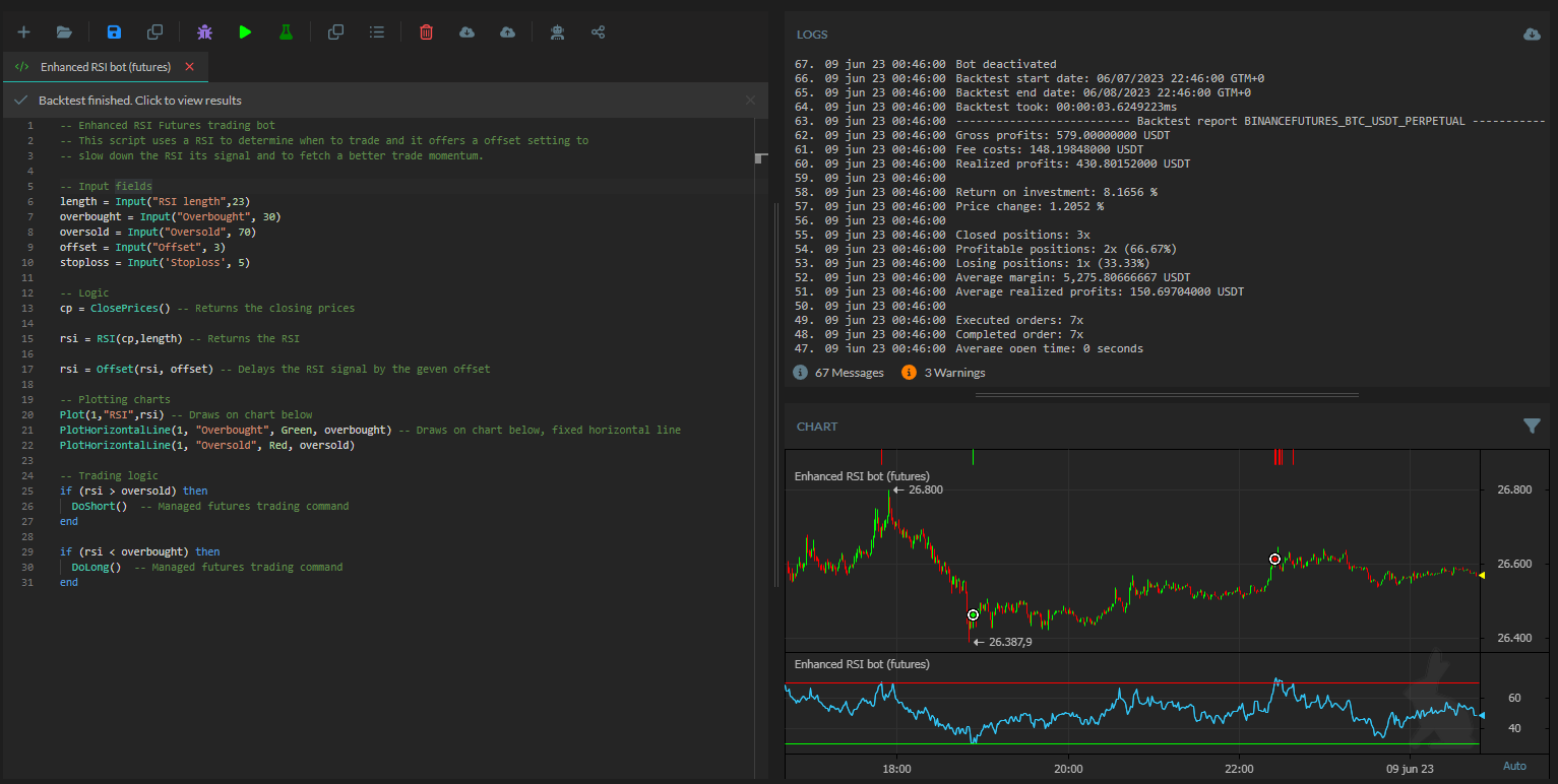 Cryptocurrency trading platform HaasOnline UI with Enhanced RSI bot futures strategy code, trade logs, and price chart.