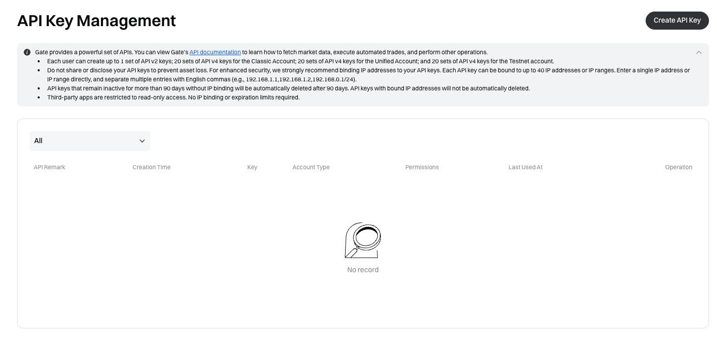 Gate.io API Key Management page with the Create API Key button.