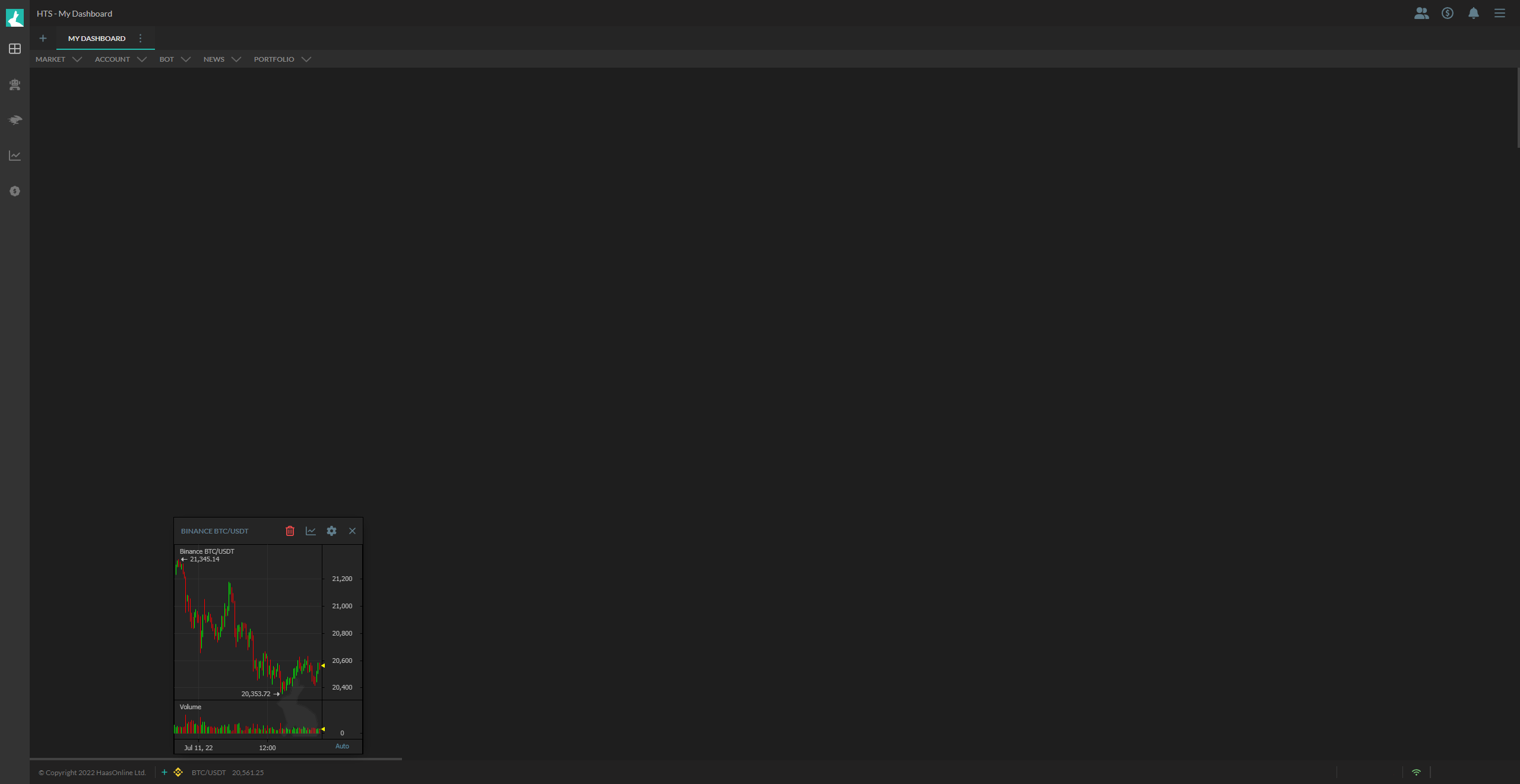 HaasOnline cryptocurrency trading platform dashboard with candlestick chart and volume data for BTC/USDT trading pair.