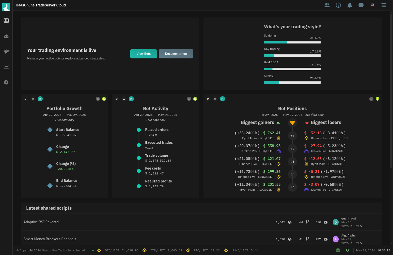 HaasOnline platform's landing page