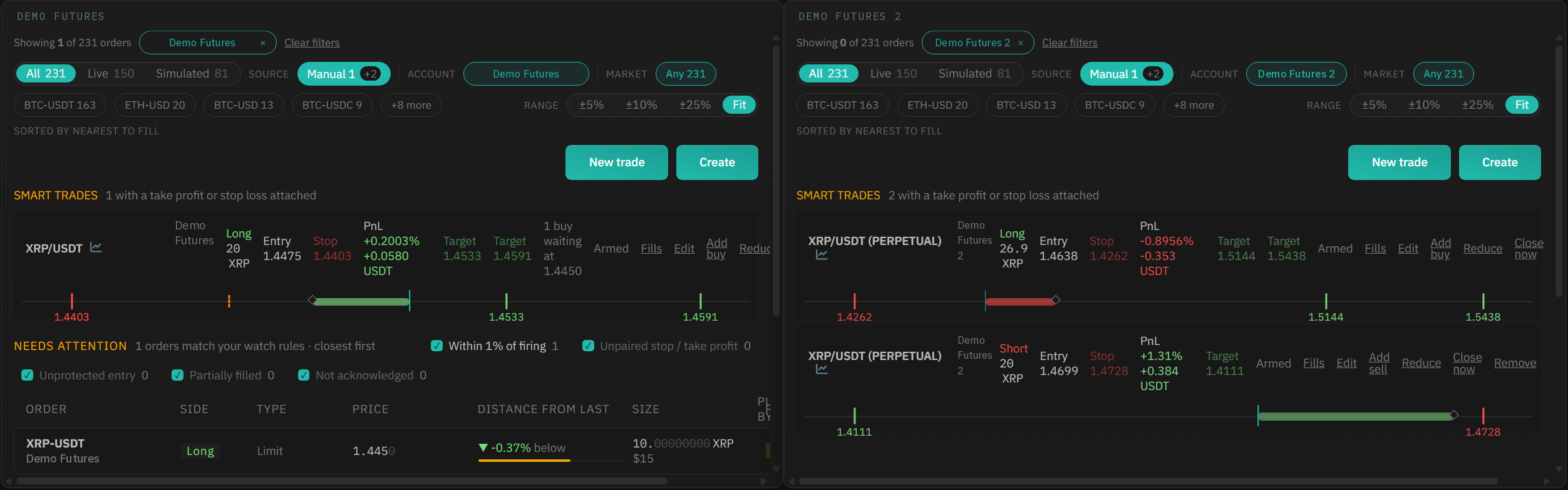 Smart Trade widgets on a dashboard