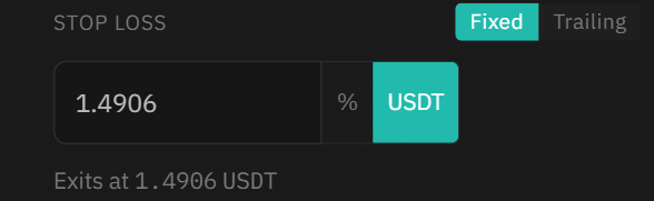 A fixed stop loss