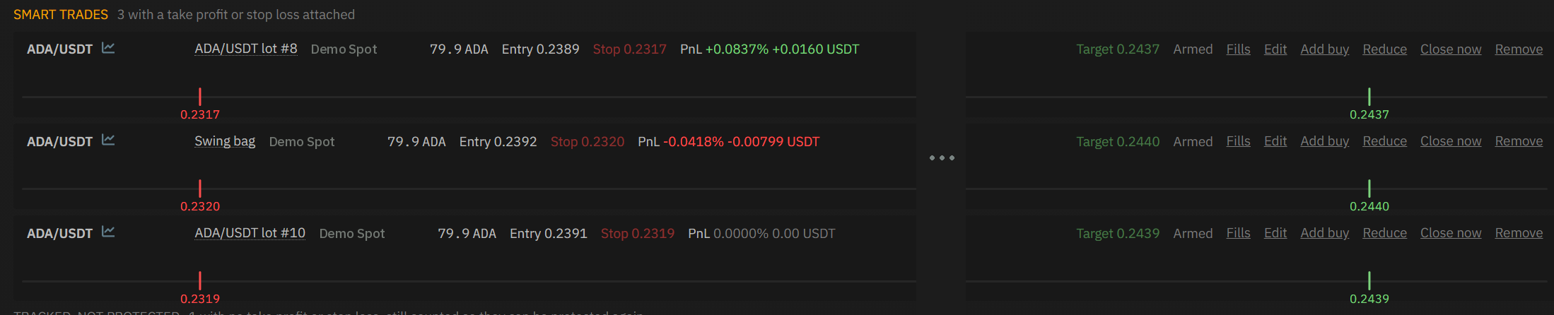 Three lots on ADA/USDT, one renamed "Swing bag" (rows shortened)