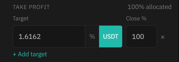 One target, closing 100%