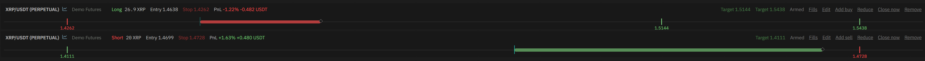 Two Smart Trades with PnL and the bar