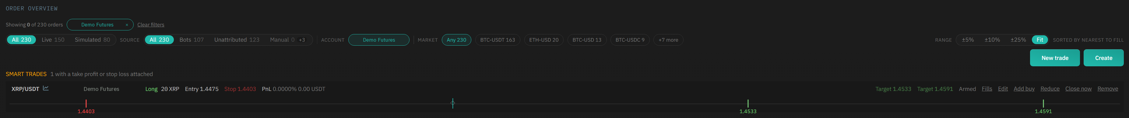 Order Overview: the Smart Trades section