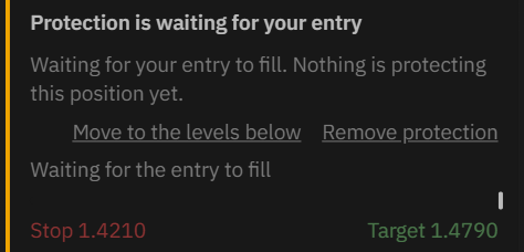 Waiting for your entry